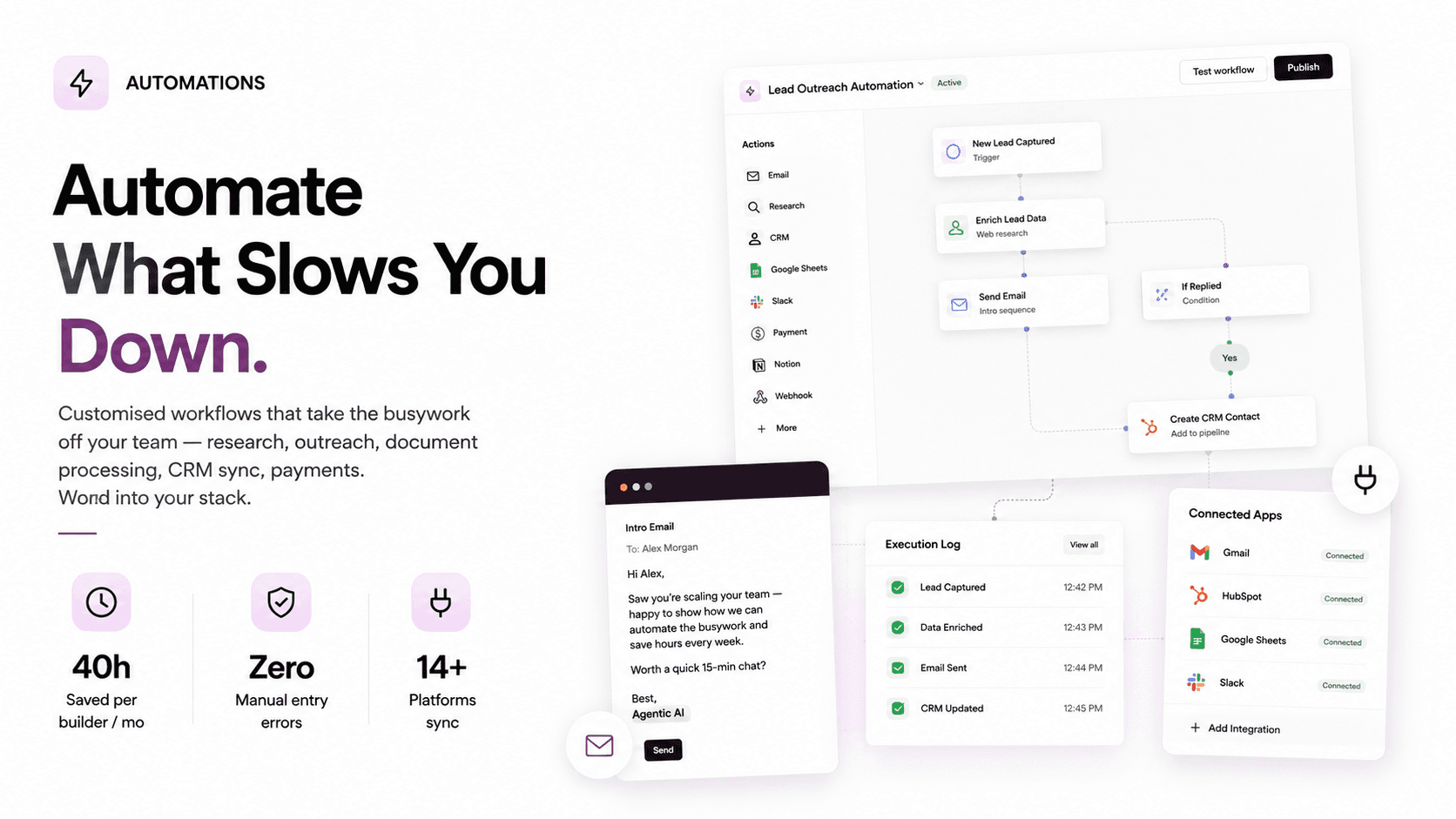 Automations product showcase